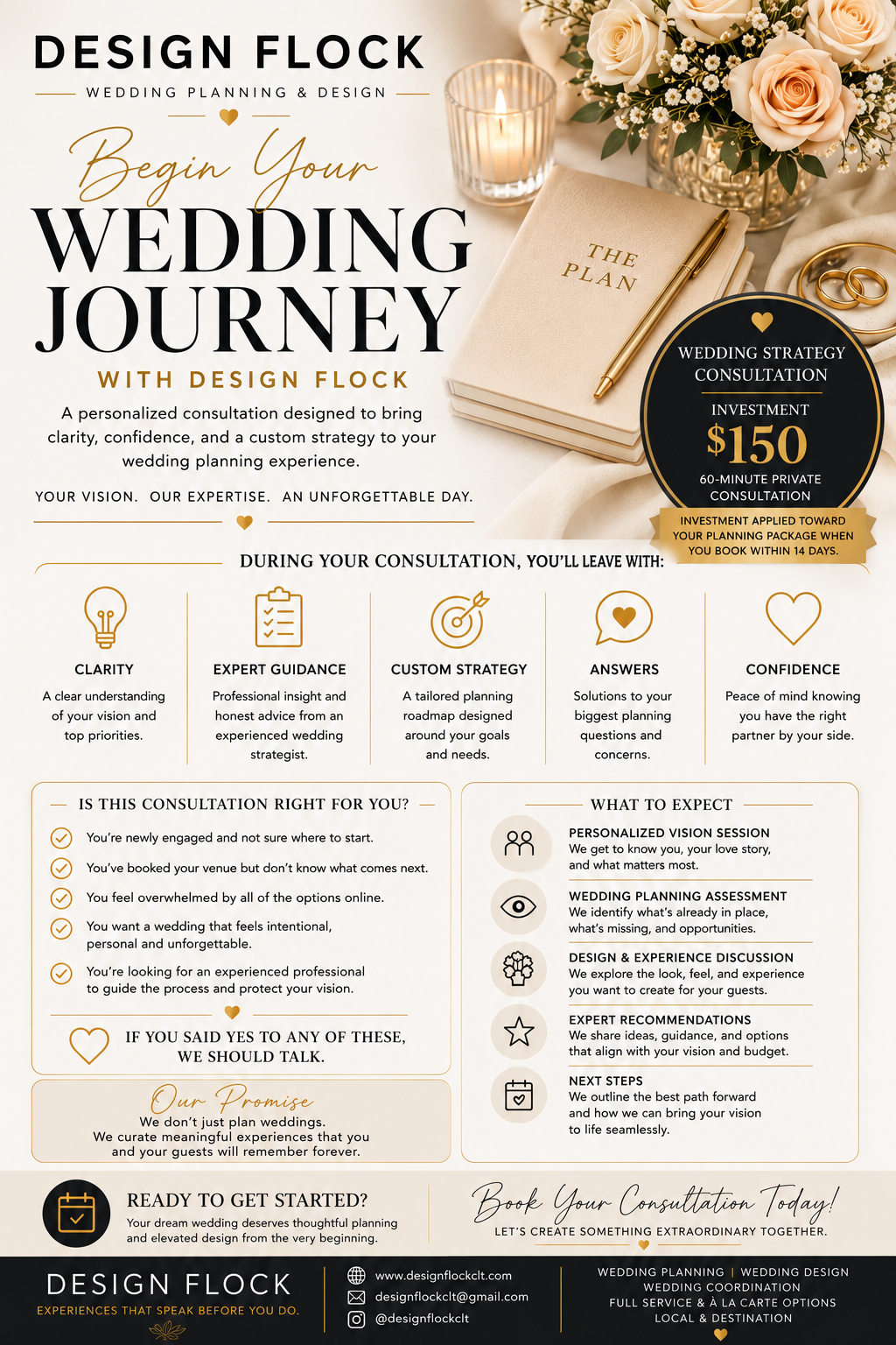 Wedding Consultation